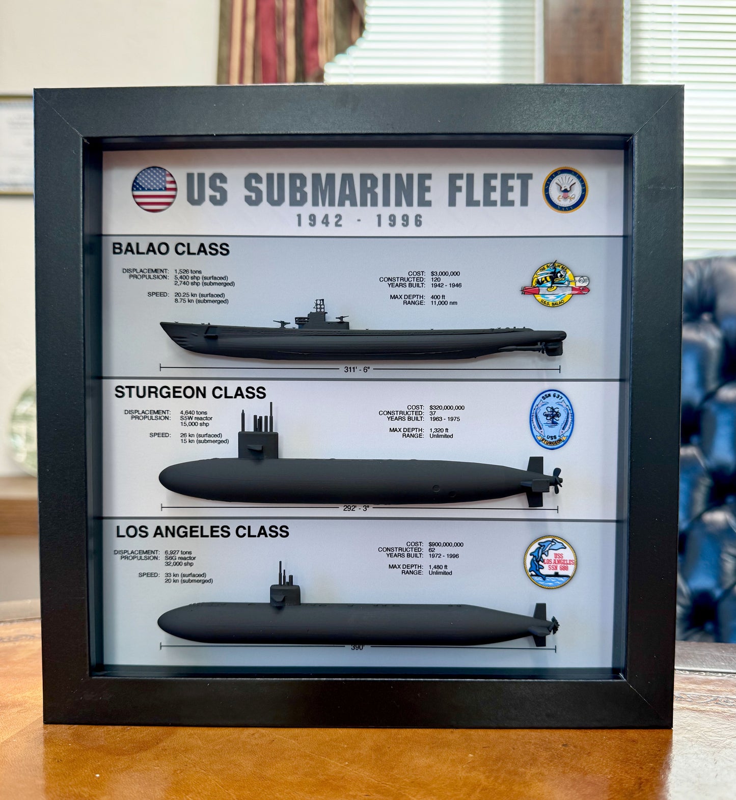 US Submarine Fleet Shadow Box Display, Balao, Sturgeon, Los Angeles, WW2, 9" x 9", Large