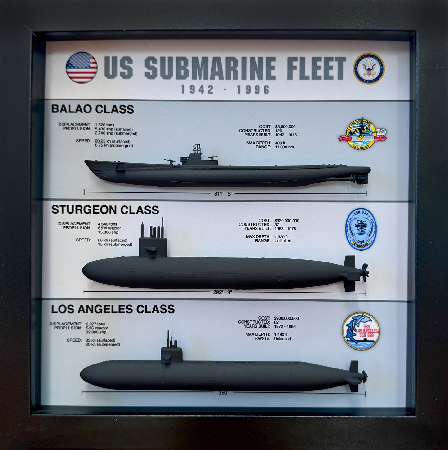 US Submarine Fleet Shadow Box Display, Balao, Sturgeon, Los Angeles, WW2, 9" x 9", Large