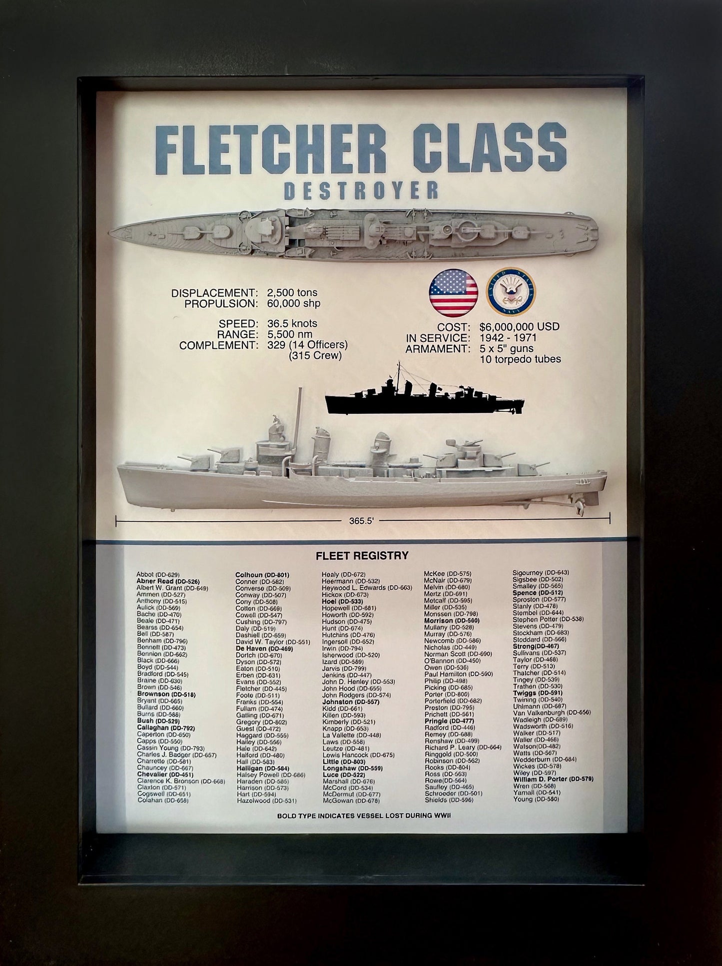 Fletcher Class Destroyer Memorial Display Shadow Box, WW2, 6" x 8", Black